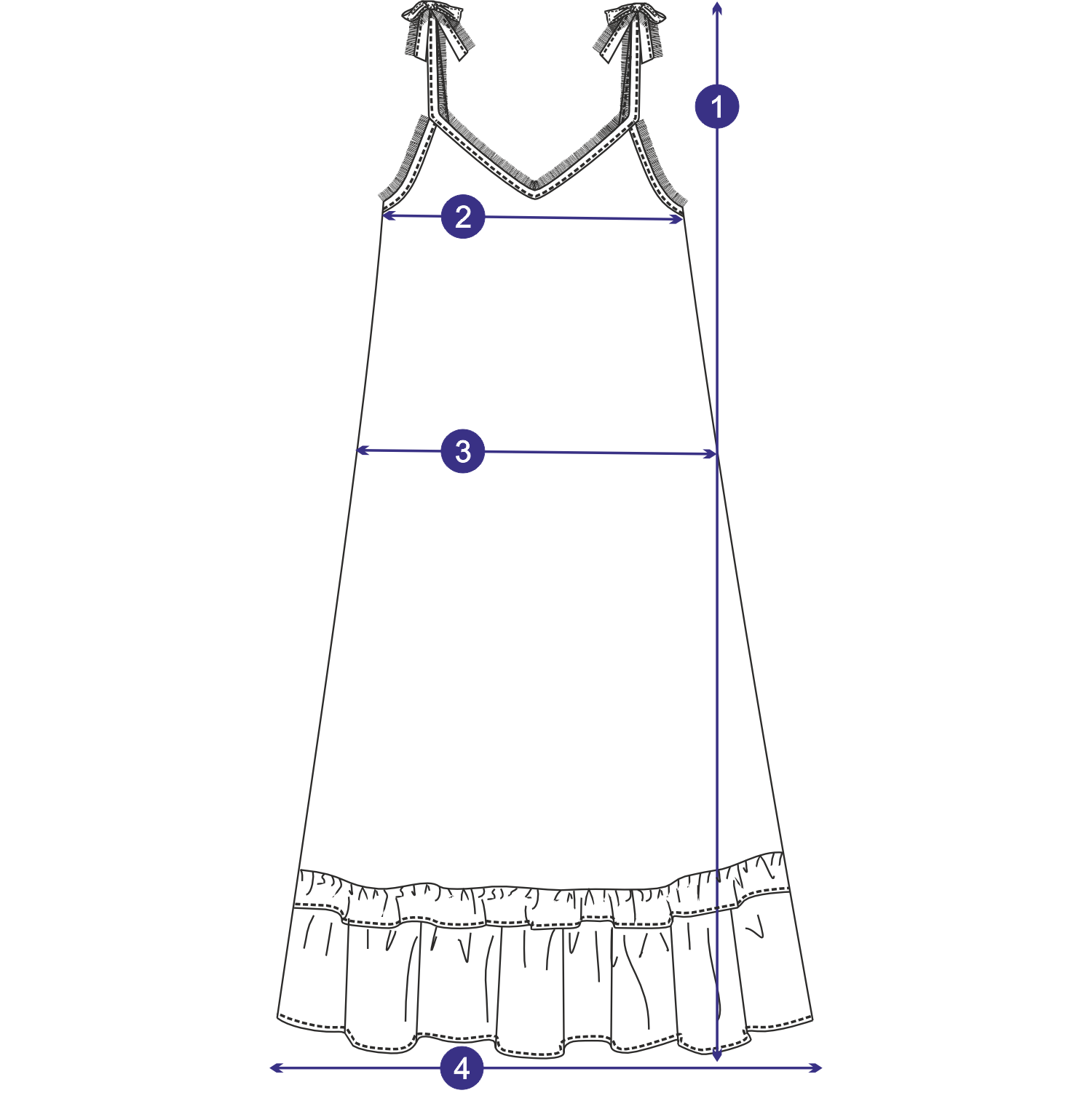 Beden Rehberi